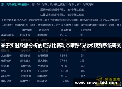 基于实时数据分析的足球比赛动态跟踪与战术预测系统研究