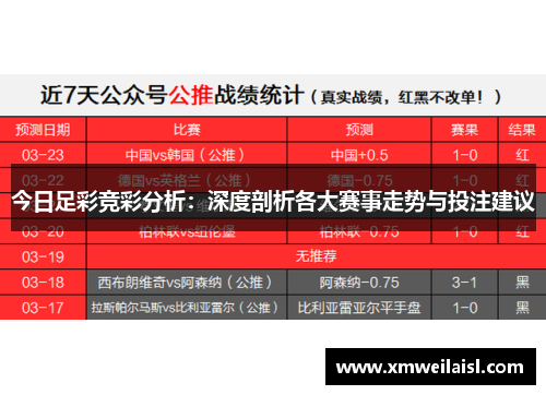 今日足彩竞彩分析：深度剖析各大赛事走势与投注建议