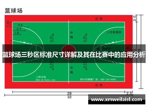 篮球场三秒区标准尺寸详解及其在比赛中的应用分析